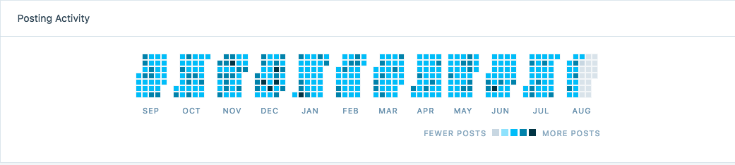 Screen Shot 2017-08-15 at 2.41.12 PM.png